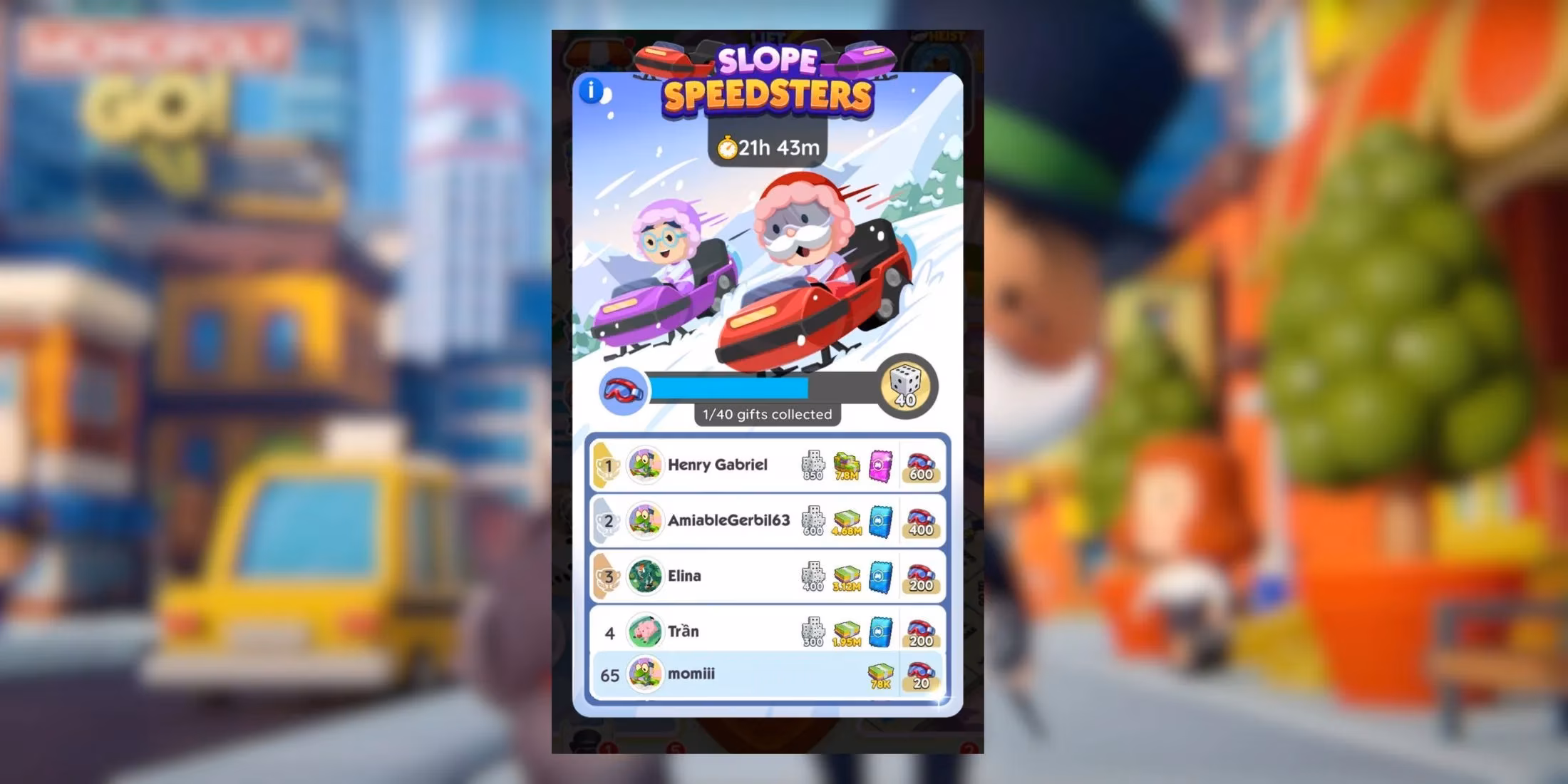 my-snowy-sprint-a-day-in-the-life-of-a-monopoly-go-slope-speedster-image-0